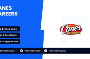 Canes Careers