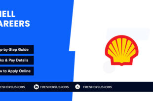 Shell Careers