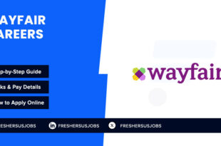 Wayfair Careers